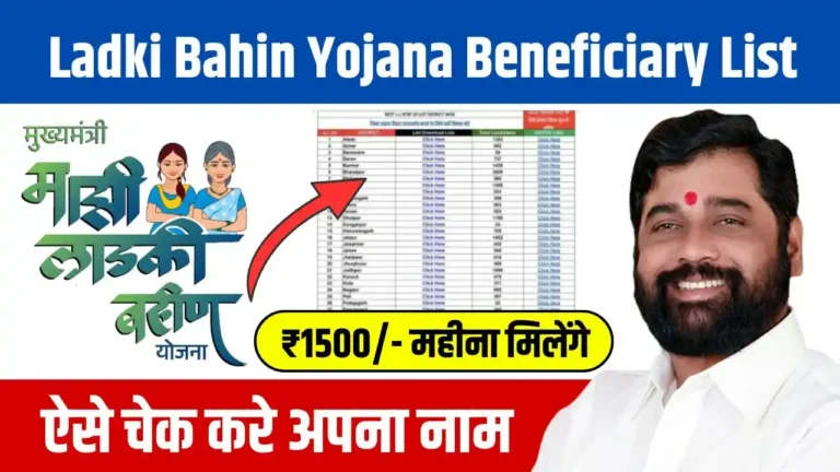    Ladli Behna Yojana 2024